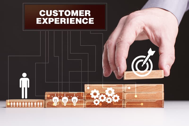 Uncovering customer pain points with customer experience research